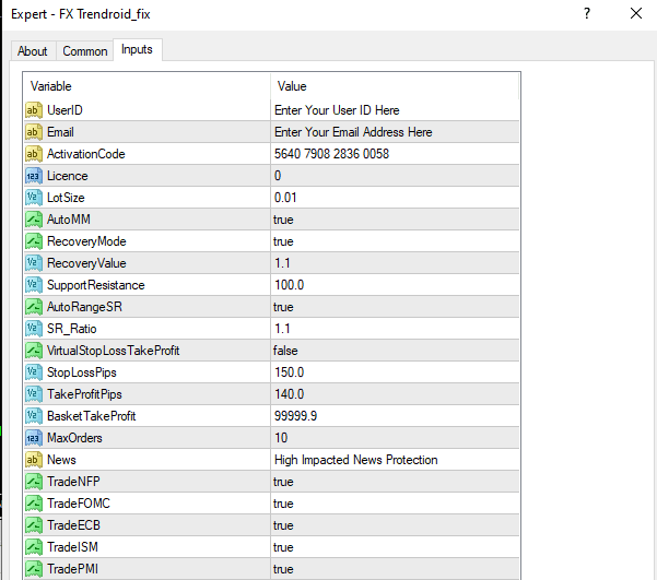 FX TRENDROIDN �?[Cost $ 199 ] �?For FREE