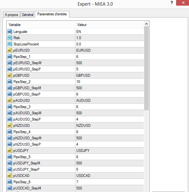 MiEA 3 EA -[ Cost $1250] �?Free Full Version