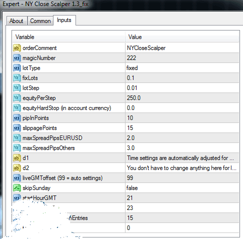 NY Close Scalper V1.3 & V2.6 �?[Cost $900] For FREE