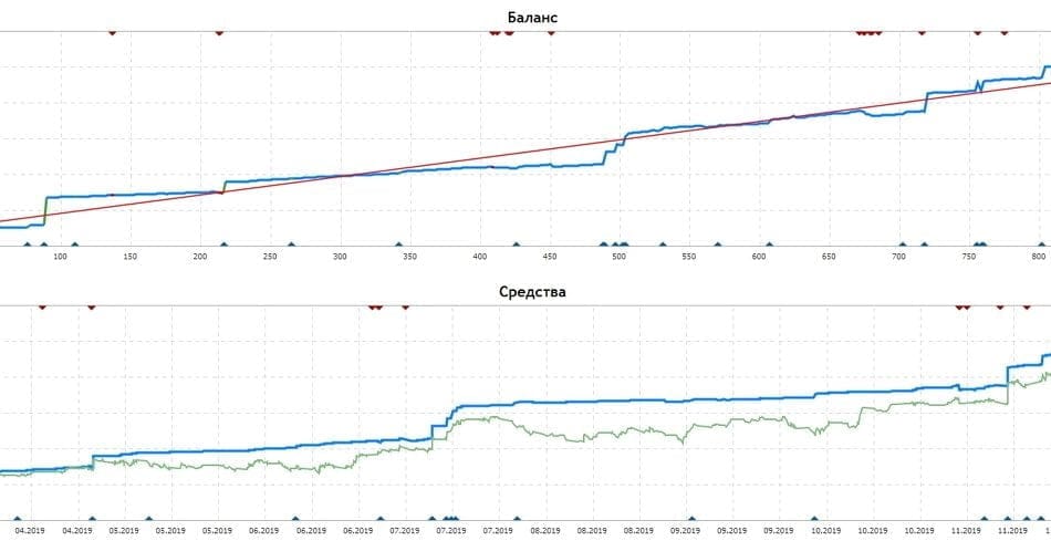 KX4.PRO Trading System-[Cost $3125] �?For Free