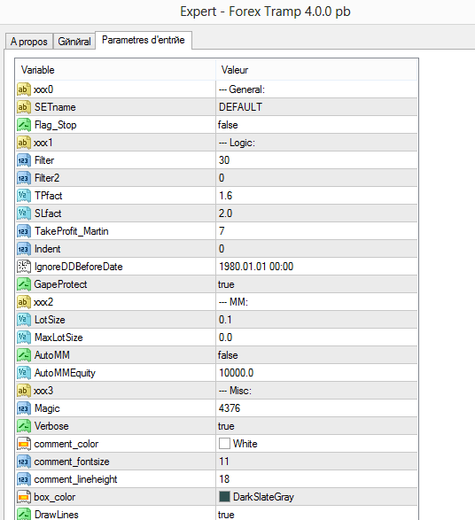 Forex Tramp EA �?Multi-Currency With Soft Martingale