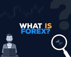 A-Z Forex Trading Video Course