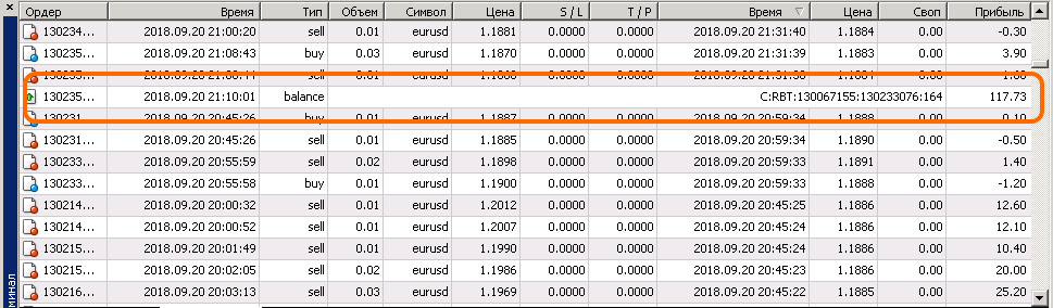 ProfitLocker EA �?[Cost 130$] - For FREE