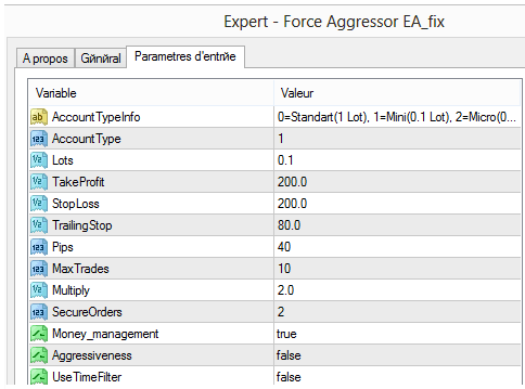 Force Aggressor EA �?[Cost $50]- For FREE