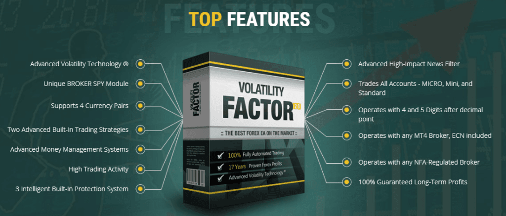 Volatility Factor EA �?[Cost $347]- For FREE