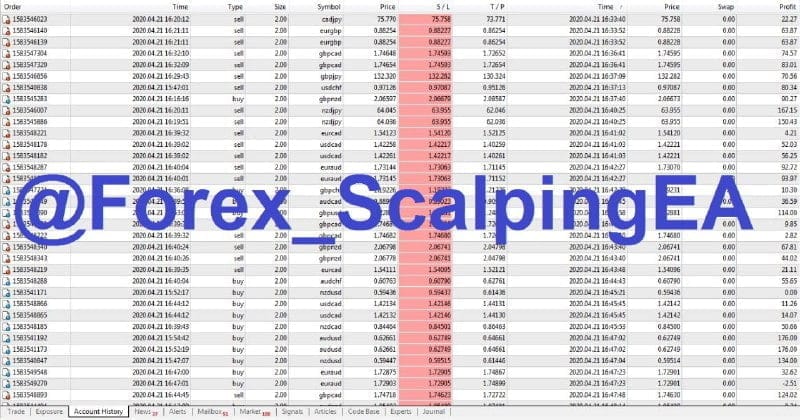 SCALPING EA v2.7 �?[Cost $160]- For FREE