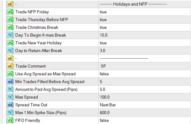 Silicon Falcon Expert Advisor -[Cost $1199]- For FREE