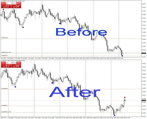 Reversal Diamond v2.0 �?[Cost $370]- For FREE