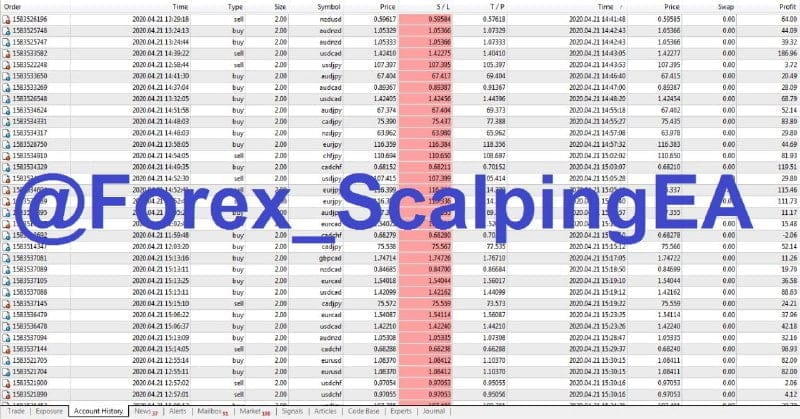 SCALPING EA v2.7 �?[Cost $160]- For FREE