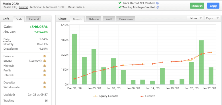 Meris 2020 Forex Robot - For FREE