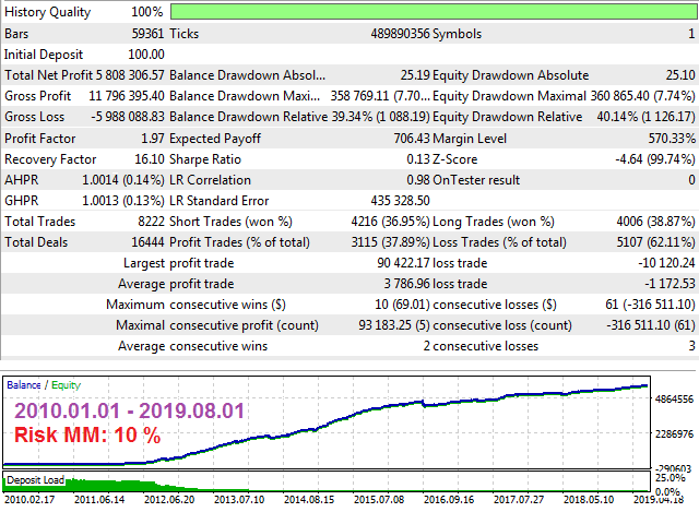 ultimatum-breakout-screen-1137