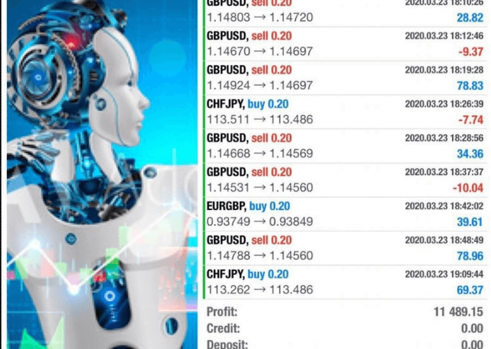 ARTHUR FX AI EA �?[Cost $270]- For FREE