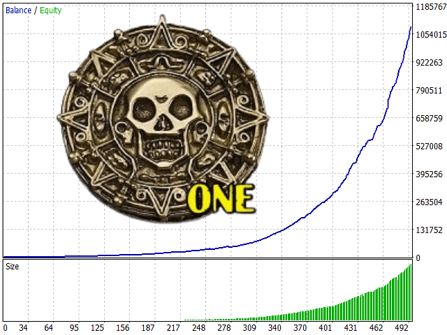 Pirate One EA 1.6V (Updated) �?[Cost $990]- For FREE