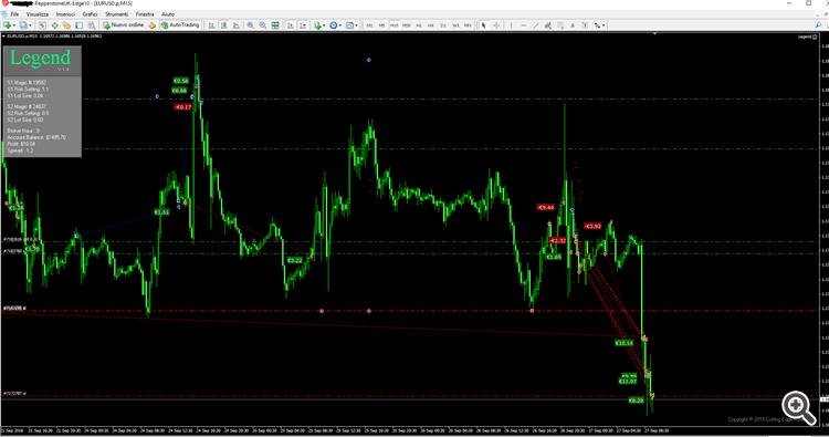Legend EA 1.3v �?[Cost $1199]- For FREE