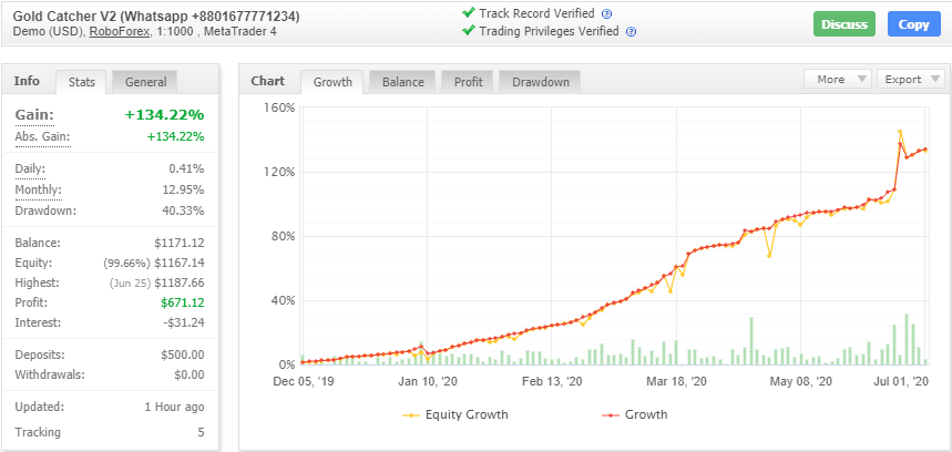 Gold Catcher V2 & V1 �?[Cost $250] �?For FREE