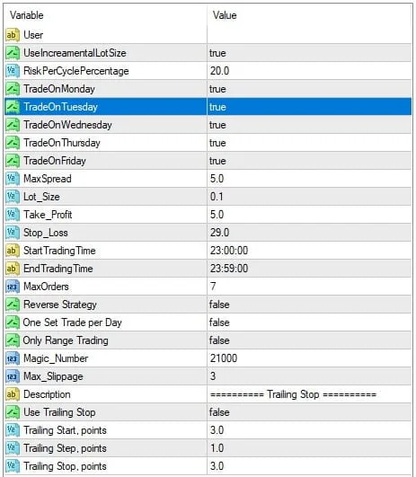 Best Scalping FREE FOREX EA Download ForexCracked (1)