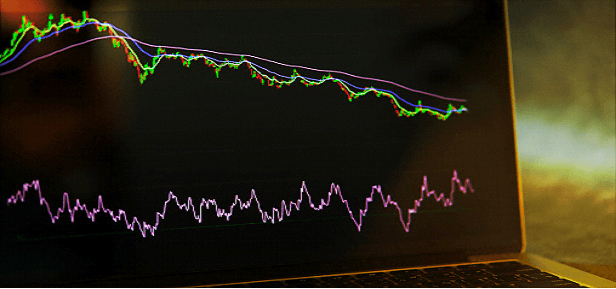 EMA in Forex Trading
