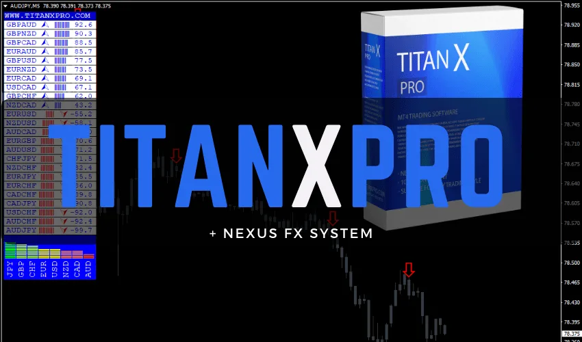 TitanX Pro Indicator  �?[Cost $35] �?For FREE