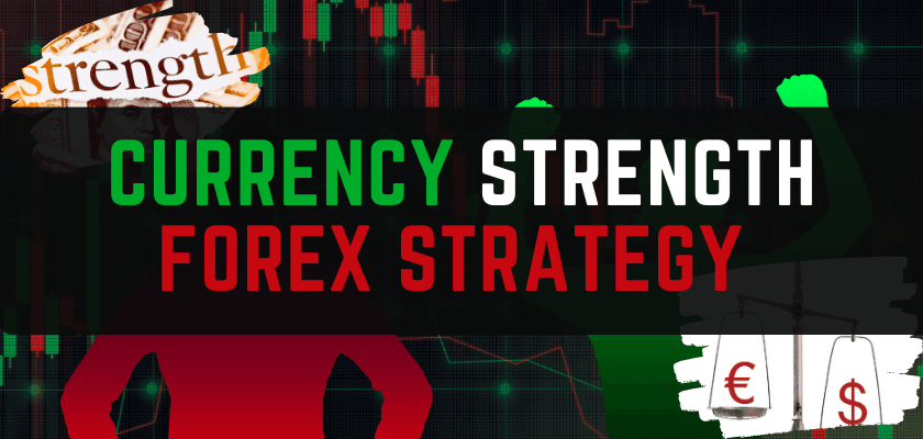 Currency Strength Forex Strategy