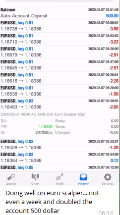 EURUSD Forex Scalping EA FREE Download ForexCracked.com