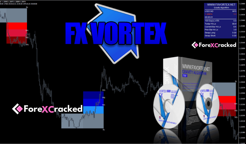 FXVORTEX 2.0 Indicator �?[Cost $99] �?For FREE