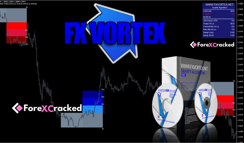 FXVORTEX 2.0 Indicator �?[Cost $99] �?For FREE