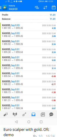 Scalping EA FREE Download ForexCracked.com