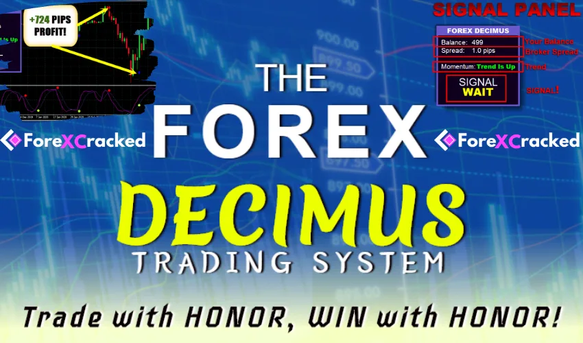 Forex Decimus Indicator  �?[Cost $127] �?For FREE
