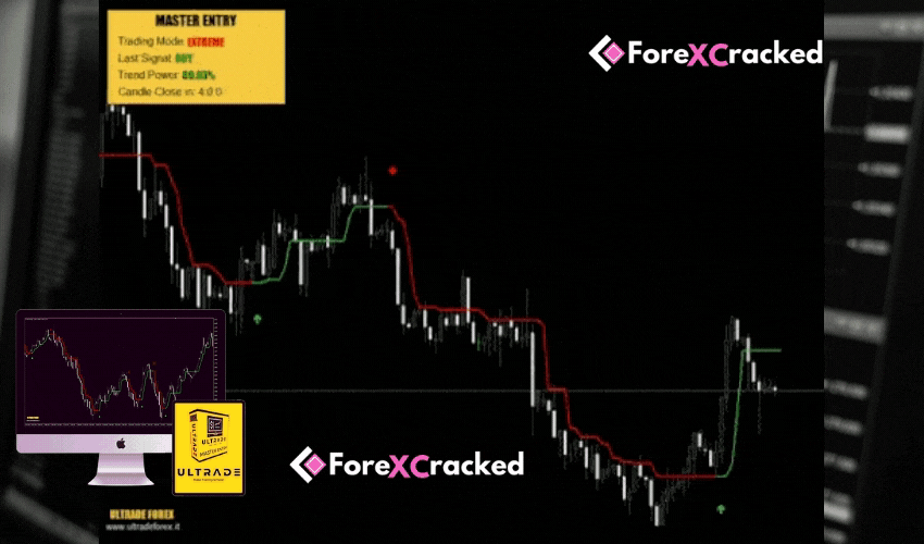 MASTER ENTRY Indicator for free download forexcracked.com