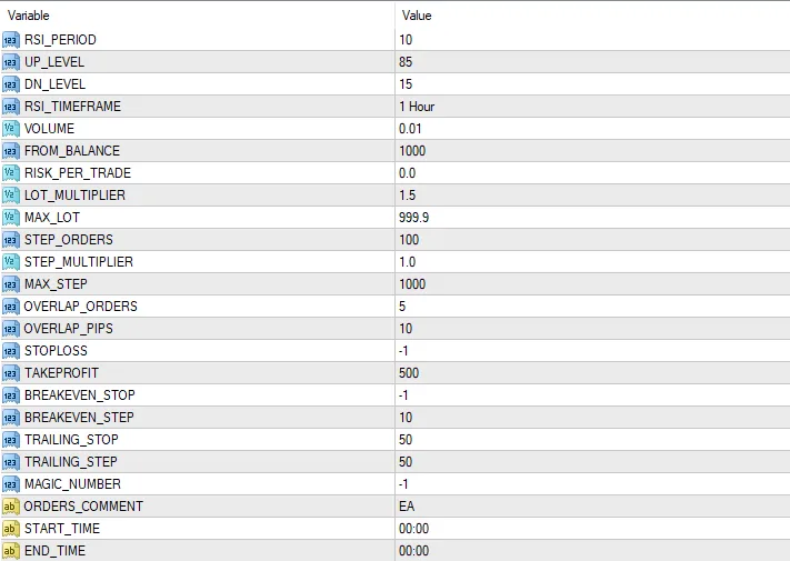 Hamster grid EA free forex EA download forexCracked.com