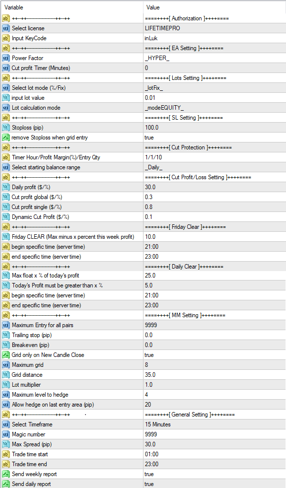 Best Correlation FREE Forex robot Download ForexCracked.com