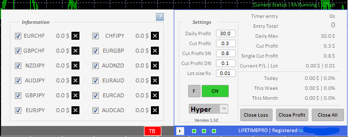 Best Correlation Forex EA for FREE Download ForexCracked.com