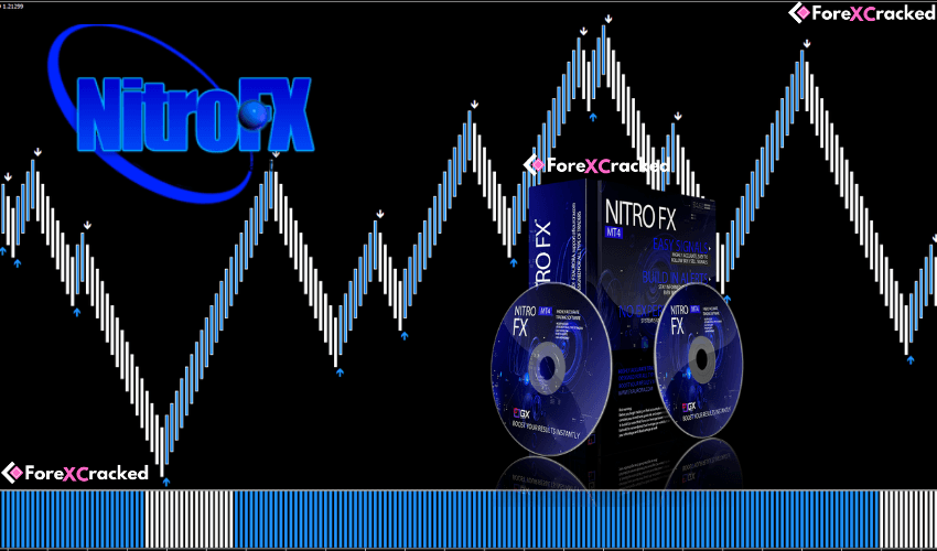 NitroFX Indicator �?[Cost $139] �?For FREE