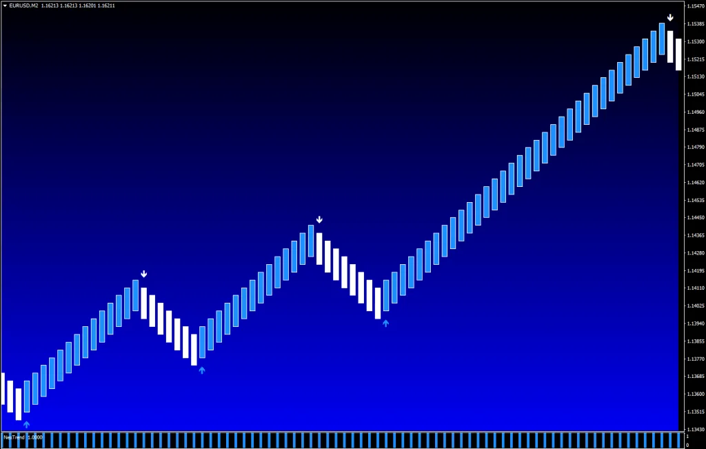 NitroFX download forexcracked.com