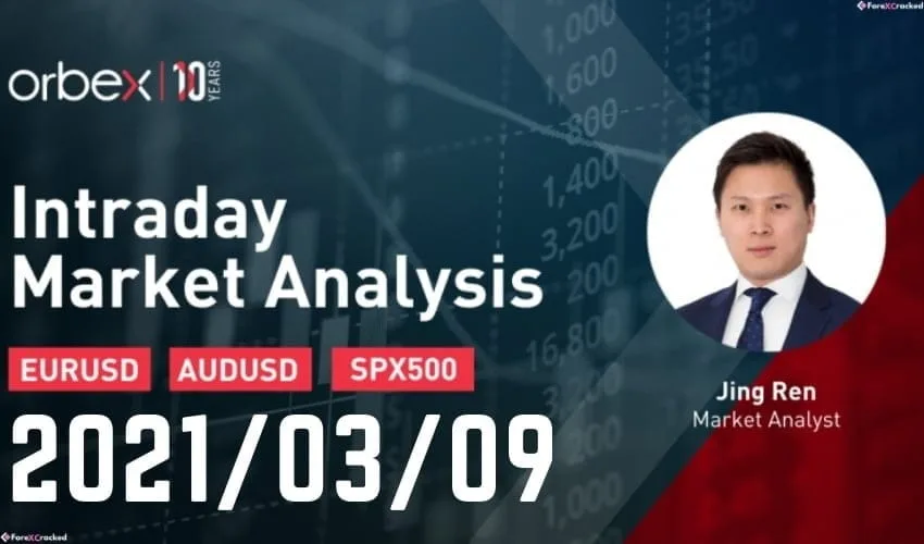 Intraday Market Analysis: US Dollar In Bullish Continuation