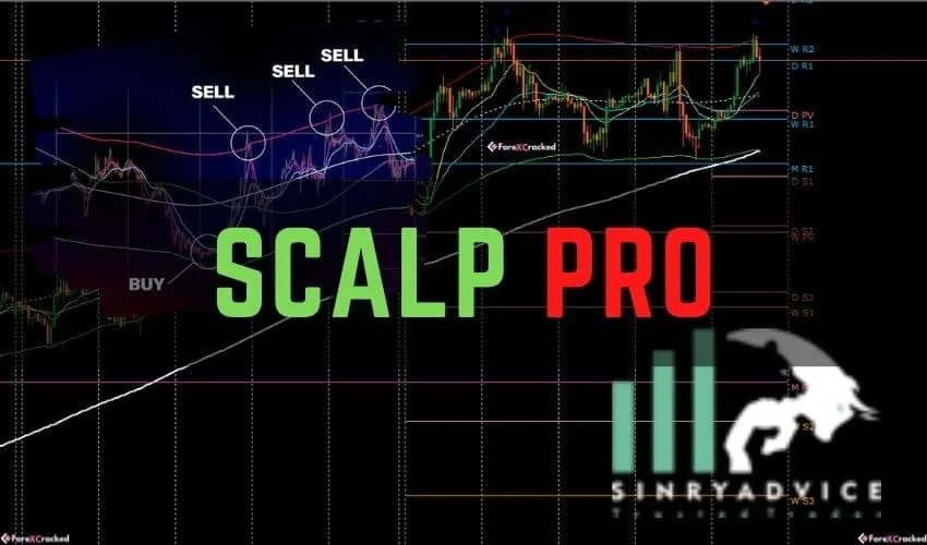 SCALP PRO Indicator �?For FREE Download