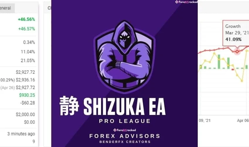 Shizuka EA For FREE Download