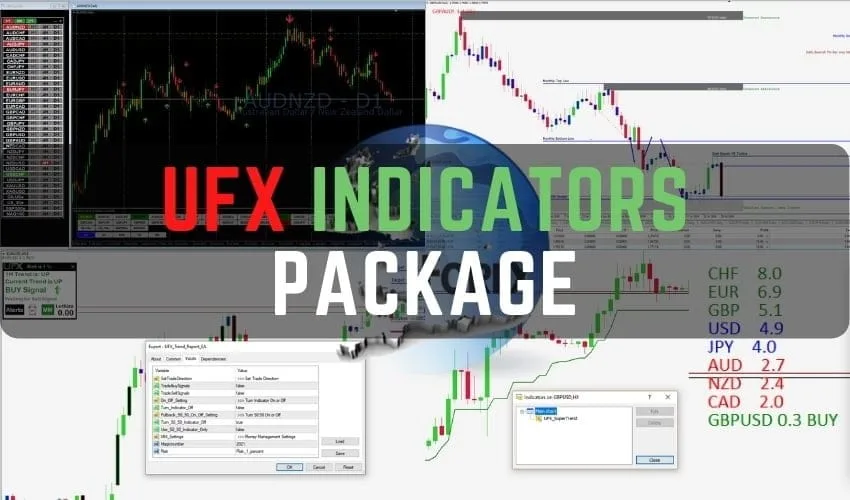 UFX Indicator Package �?For FREE