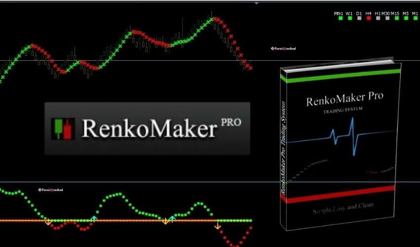 Forex Renko Maker Pro For FREE Download
