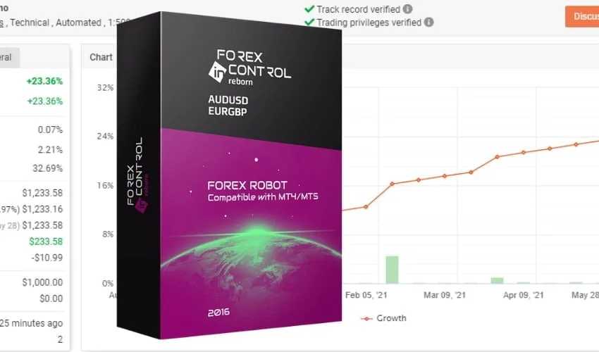 Forex inControl Reborn EA For FREE Download