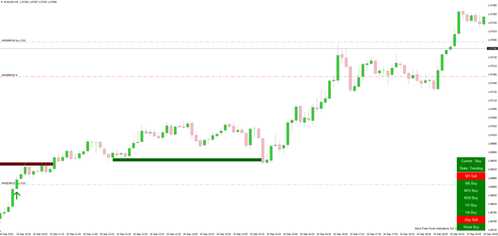 Noble Impulse V4 For FREE Download