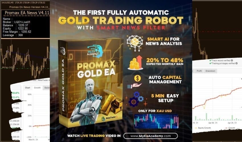 Promax Gold EA For FREE Download [Updated]