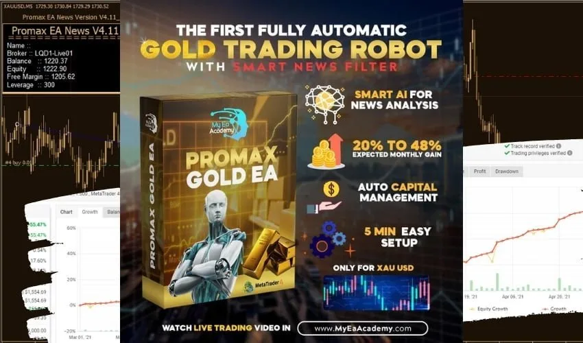 Promax Gold EA For FREE Download [Updated]