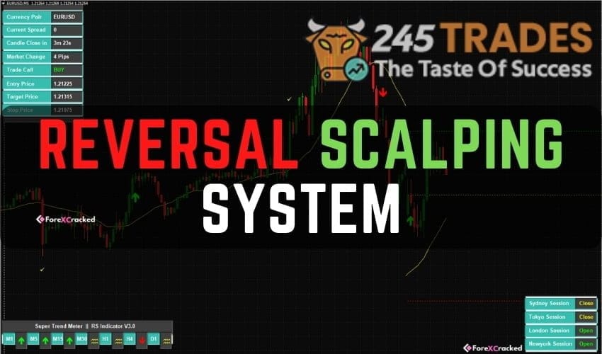 REVERSAL SCALPING SYSTEM Indicator For FREE Download forexcracked.com