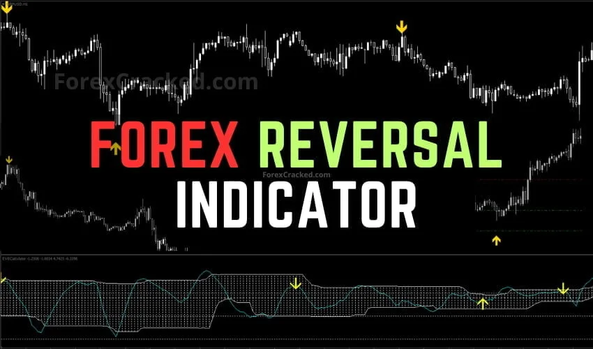 Forex Reversal Indicator MT4 FREE Download