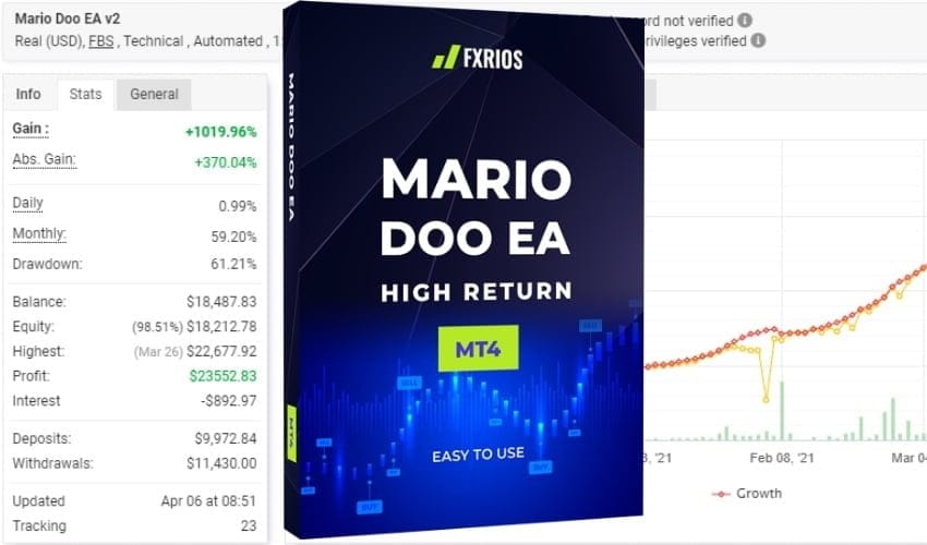 Mario Doo EA For FREE Download