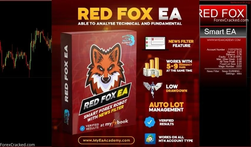RED FOX EA For FREE Download