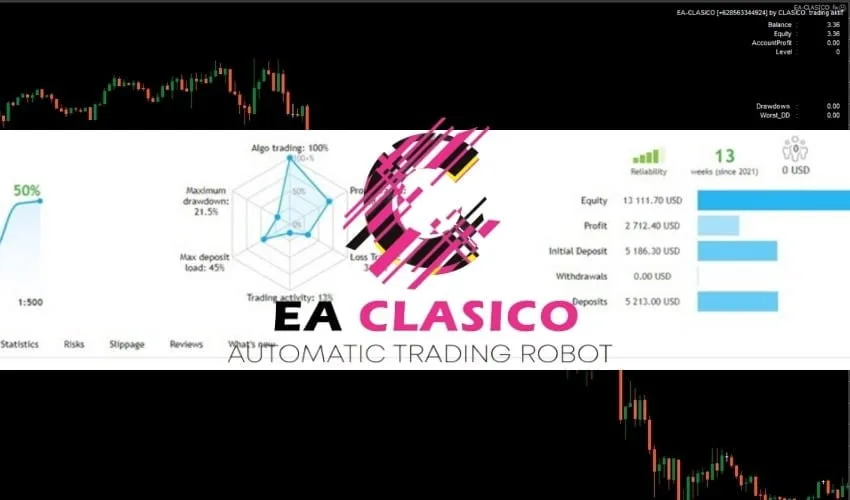 EA CLASICO EA For FREE Download