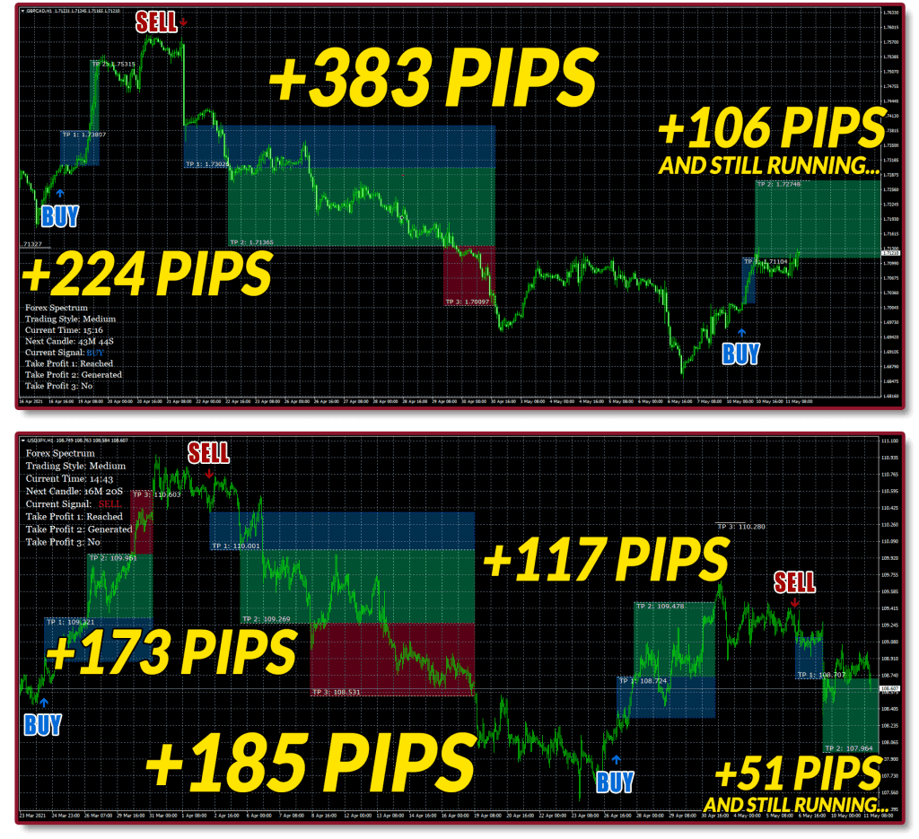 forex spectrum forexcracked trades