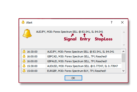 spectrum-mt4-alert forexcracked